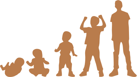 Age-Appropriate Development